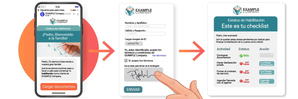 Checklist para onboarding digital de cliente